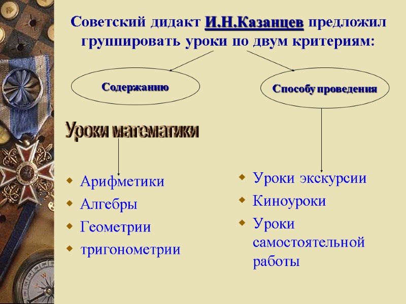 Советский дидакт И.Н.Казанцев предложил группировать уроки по двум критериям: Арифметики Алгебры Геометрии тригонометрии Уроки